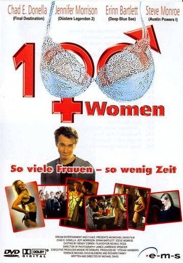 Лихорадка по девчонкам (2002) Лихорадка по девчонкам (2002)