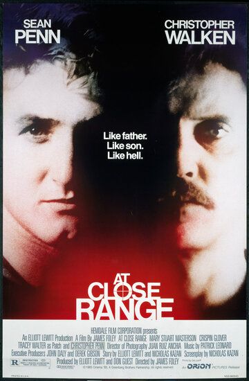 В упор (1986) В упор (1986)