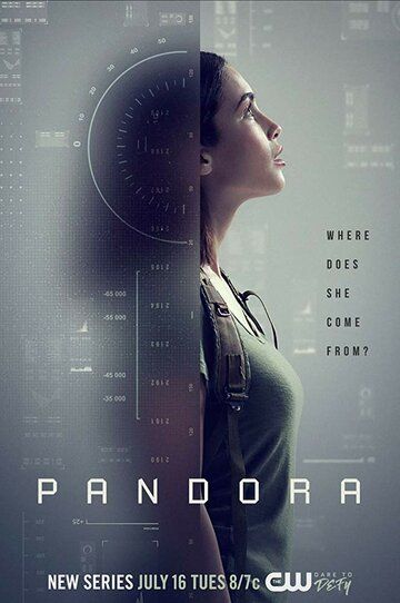 Пандора (2019) Пандора (2019)