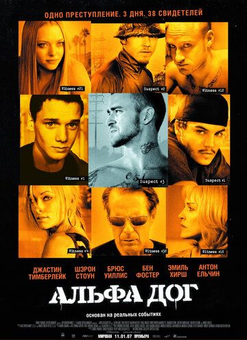 Альфа Дог (2007) Альфа Дог (2007)