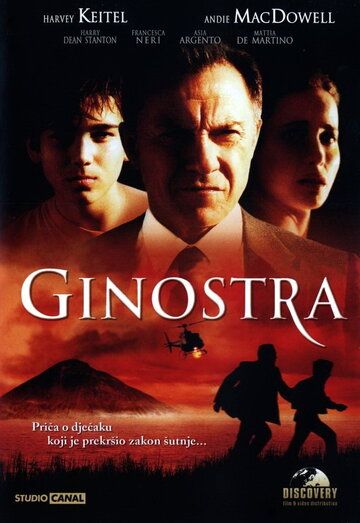 Гиностра (2002) Гиностра (2002)