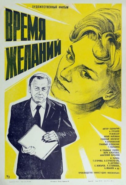 Время желаний (1984) Время желаний (1984)