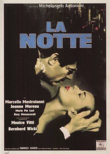Ночь (1961) Ночь (1961)
