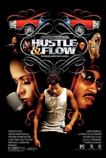 Суета и движение (2005) Суета и движение (2005)