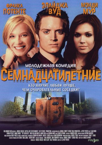Семнадцатилетние (2003) Семнадцатилетние (2003)