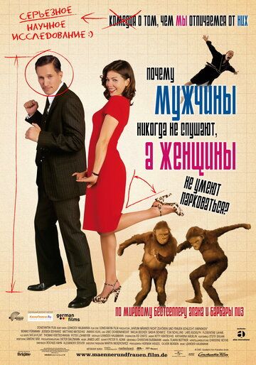 Почему мужчины никогда не слушают, а женщины не умеют парковаться (2009) Почему мужчины никогда не слушают, а женщины не умеют парковаться (2009)
