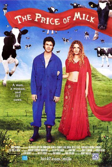 Цена молока (2000) Цена молока (2000)