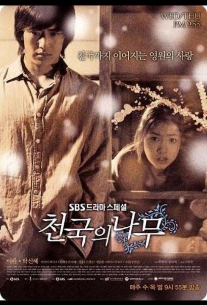 Райское дерево (2006) Райское дерево (2006)