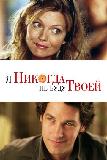 Я никогда не буду твоей (2007) Я никогда не буду твоей (2007)