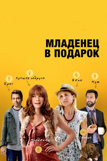 Младенец в подарок (2014) Младенец в подарок (2014)