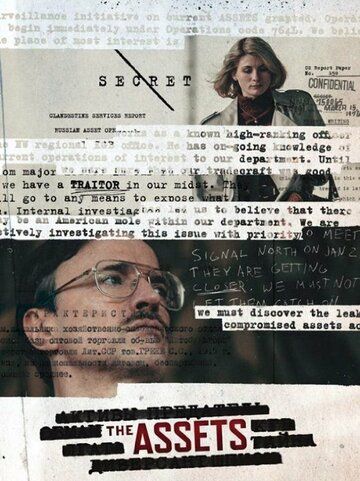 Активы (2014) Активы (2014)