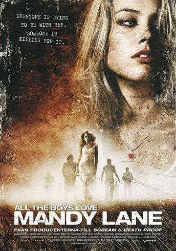 Все парни любят Мэнди Лейн (2006) Все парни любят Мэнди Лейн (2006)