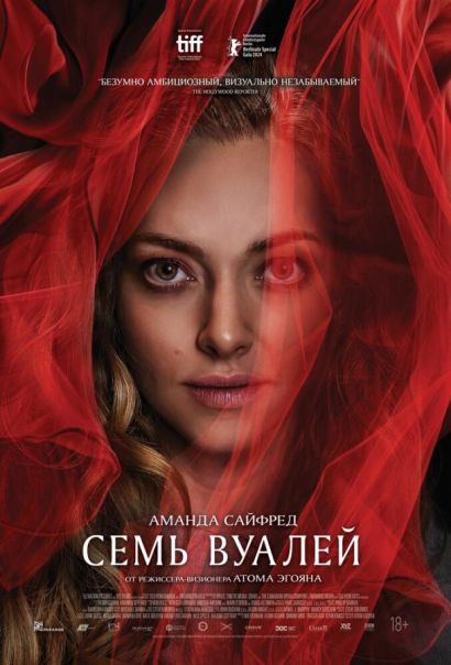 Семь вуалей (2025) Семь вуалей (2025)