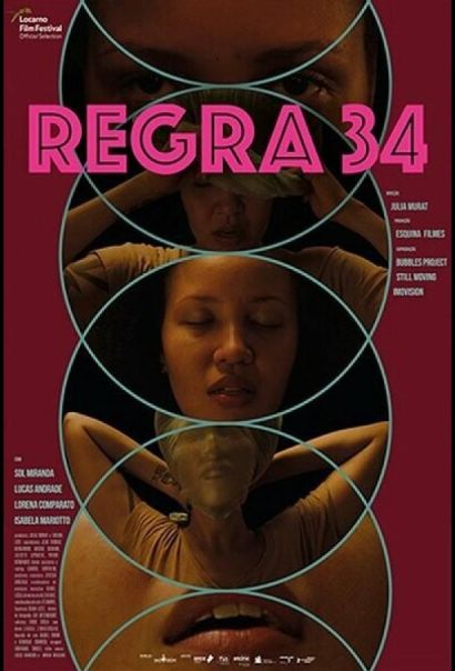 Правило 34 (2022) Правило 34 (2022)